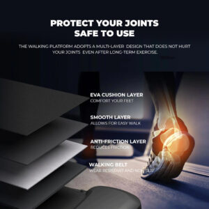 Online Treadmill walkpad